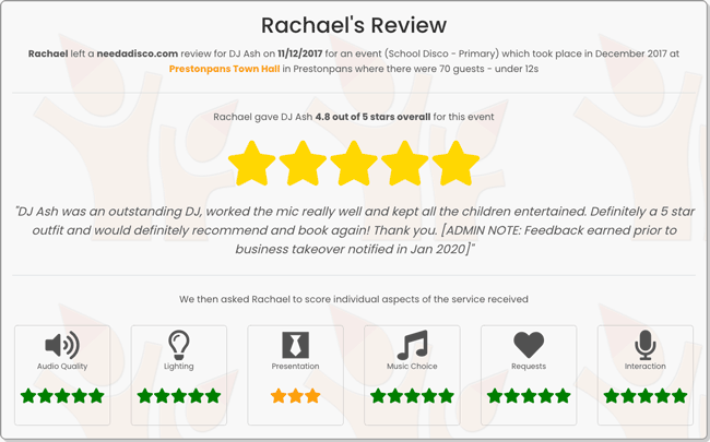 Read full review by Rachael for Ashley