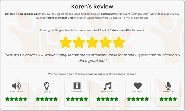 Read full review by Karen for Nick