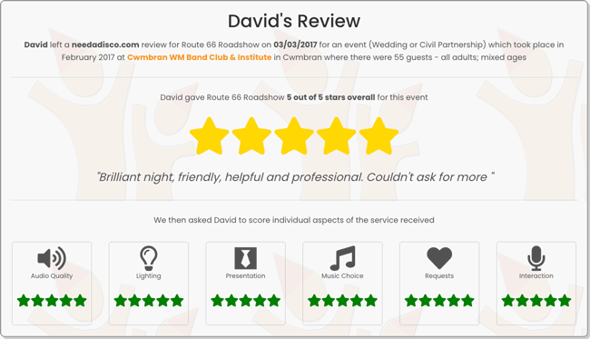 Read full review by David for Clive