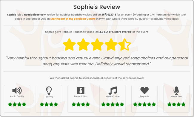 Read full review by sophie for Rob