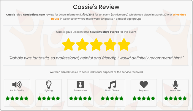 Read full review by Cassie for Robbie