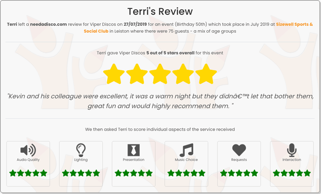 Read full review by terri for Kevin 